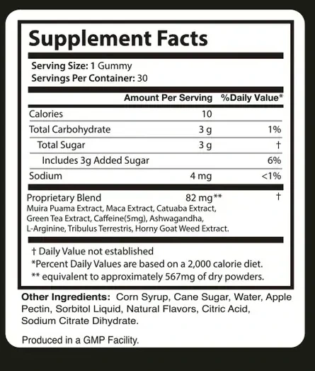 Horse Boost Supplement Facts panel on the back of the bottle